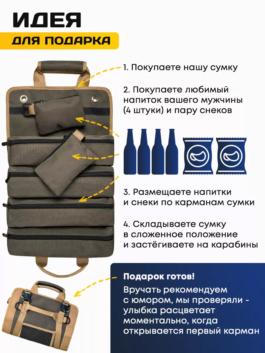 Сумка органайзер для инструментов